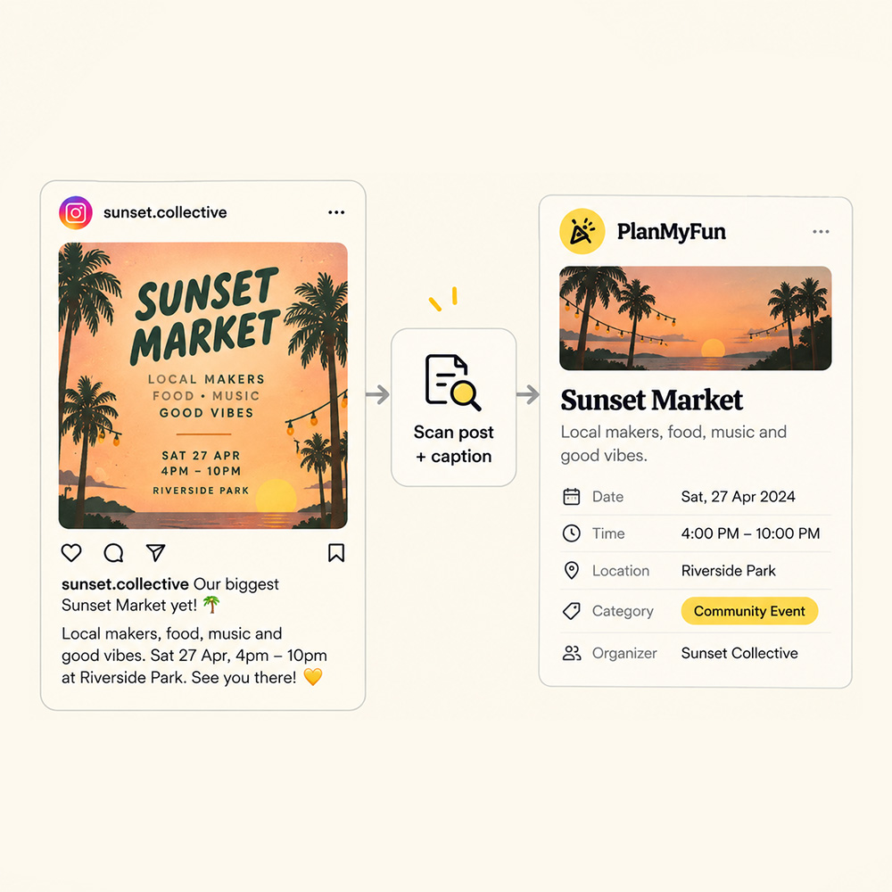 Illustration showing an Instagram event post being scanned and turned into a structured PlanMyFun event listing.