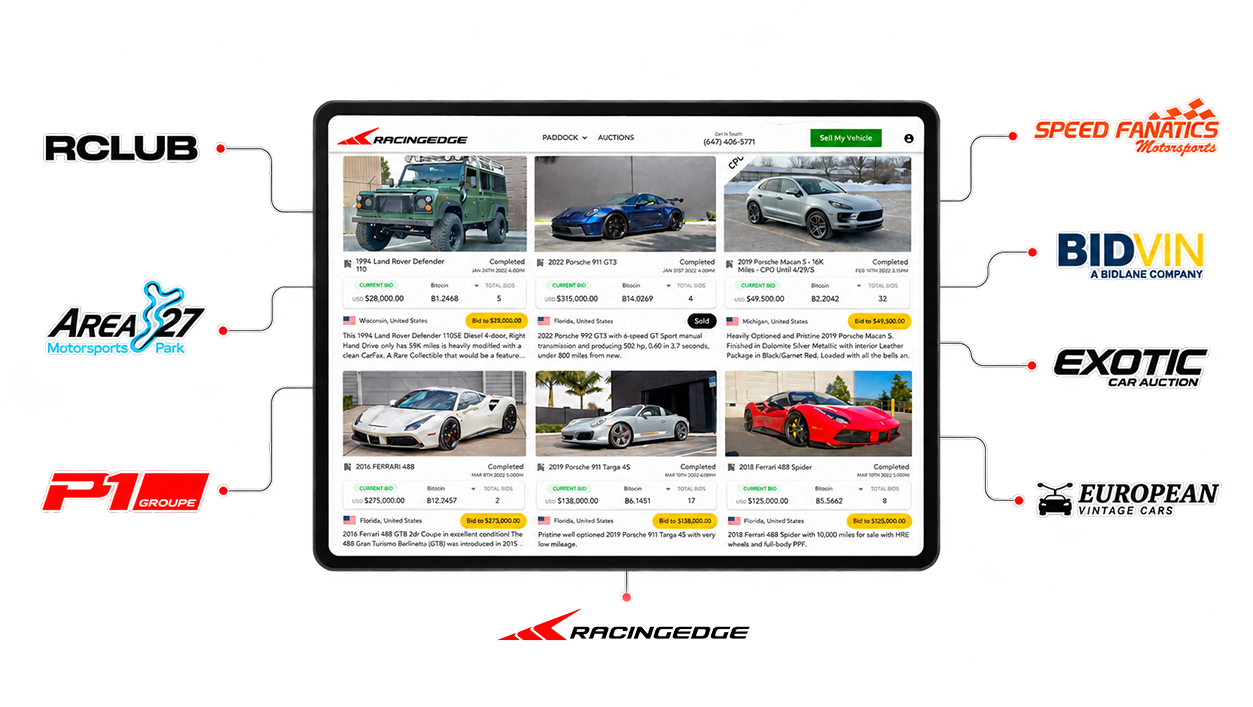RacingEdge marketplace software connected to partner-branded automotive platforms.